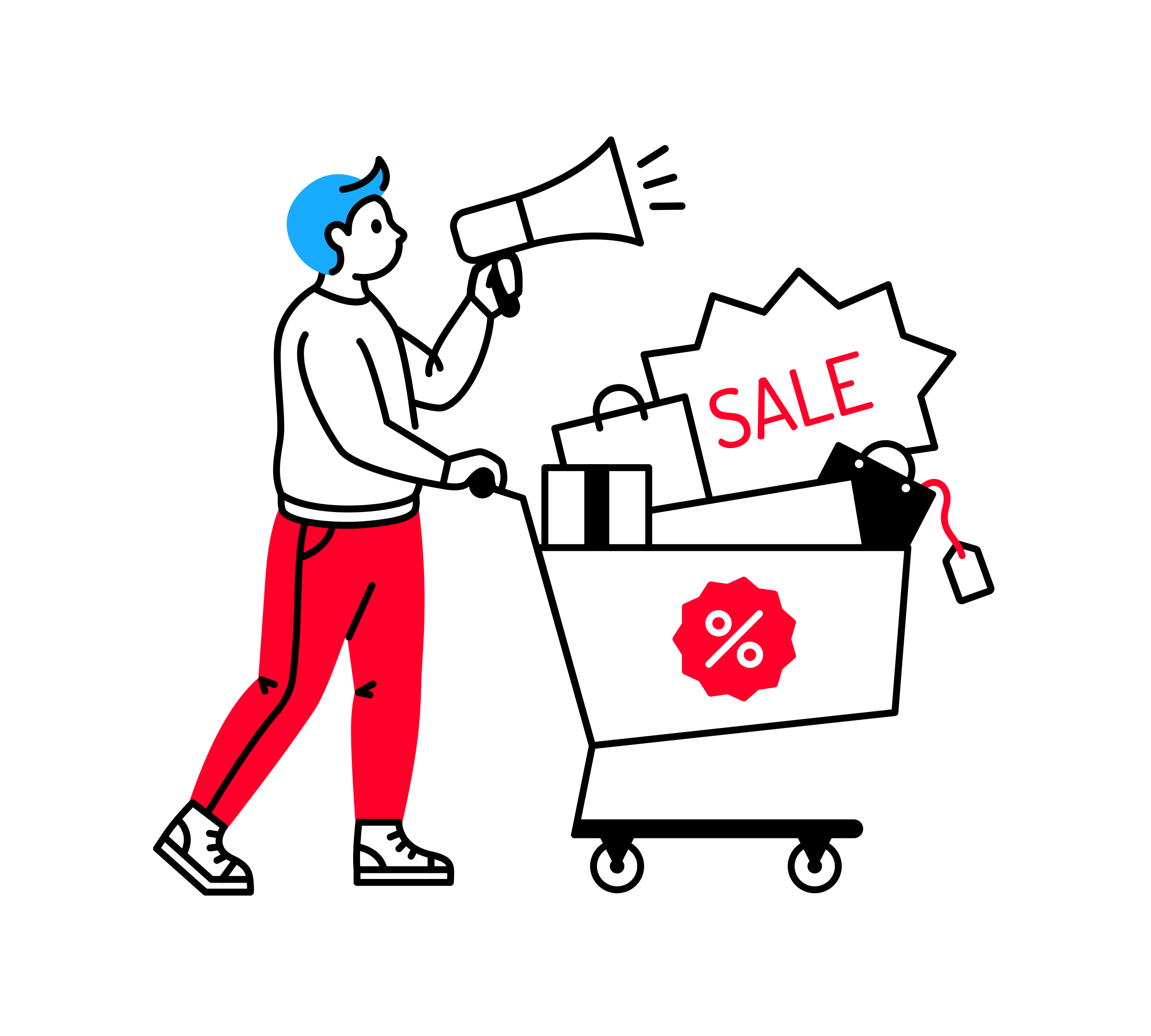 La fórmula en 4 fases para convertir curiosos en clientes fieles